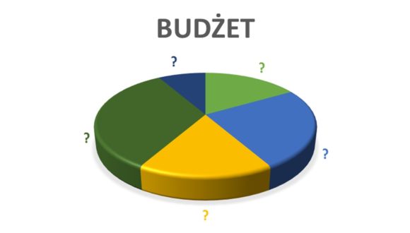 Konsultacje projektu budżetu Dzielnicy Aniołki na rok 2020