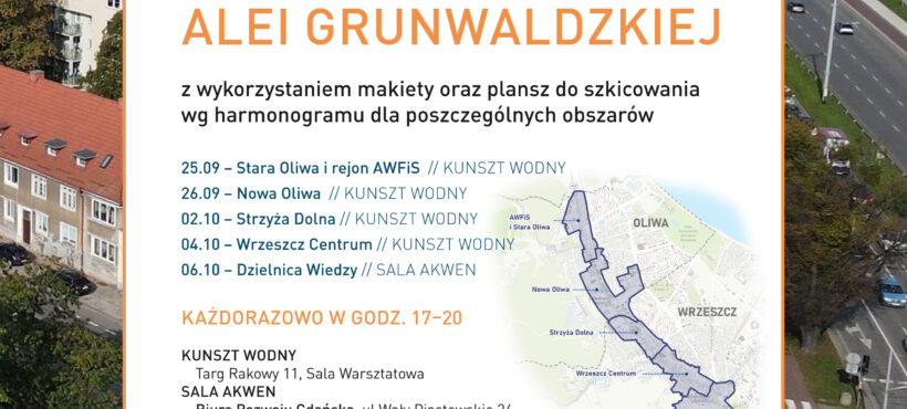 Warsztaty Pasma Alei Grunwaldzkiej – Dzielnica Wiedzy – Aniołki 06.10.2023 r.