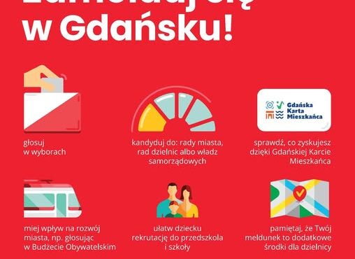 Zamelduj się na Aniołkach!