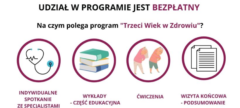 Gdański Ośrodek Promocji Zdrowia zaprasza SENIORÓW do udziału w programie promującym zdrowy styl życia