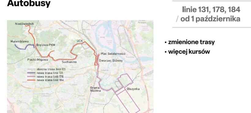 Kolejne zmiany w przebiegu linii tramwajowych i autobusowych